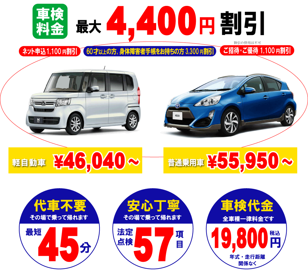最大3300円割引、軽自動車38830円～普通乗用車48810円～