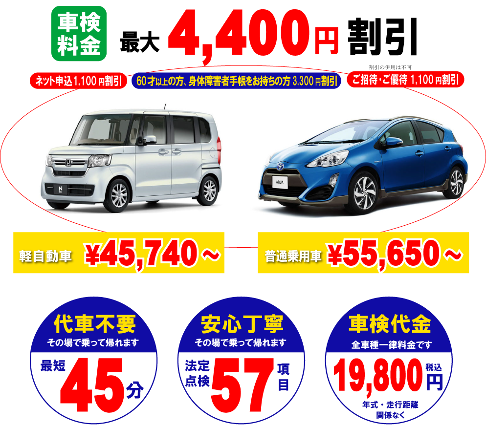最大3300円割引、軽自動車38830円～普通乗用車48810円～