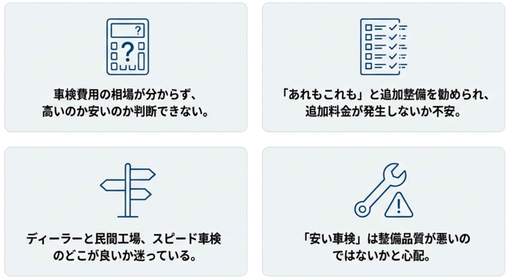 車検費用の相場が分からず、高いのか安いのか判断できない